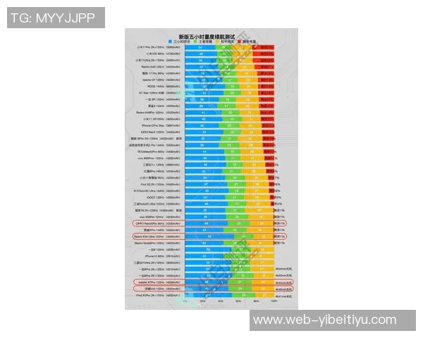 科塔谈首发经历:意外之喜与适应过程中的学习心得