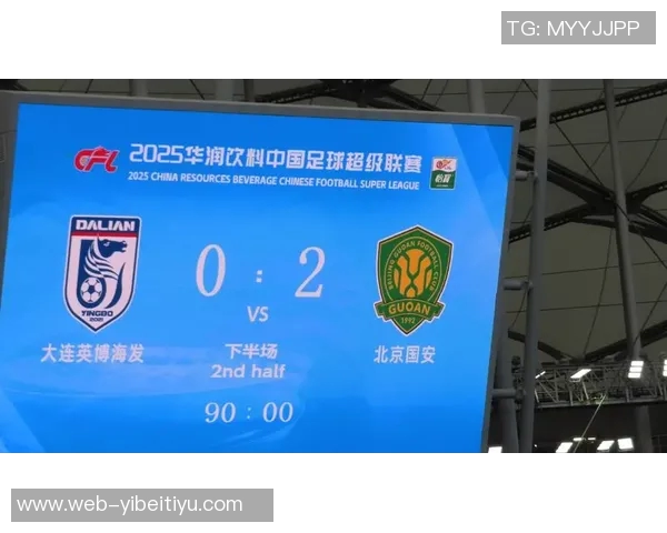 2025中国三级联赛观众数据揭晓大连英博场均58268人位居全球第18位